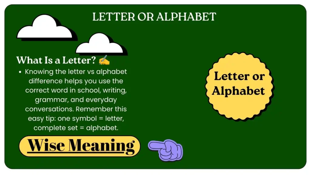 What Is a Letter_ ✍️
