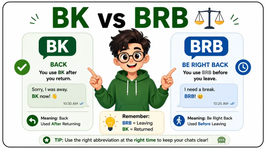BK vs BRB ⚖️