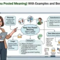 I Will Keep You Posted Meaning With Examples and Best Alternatives