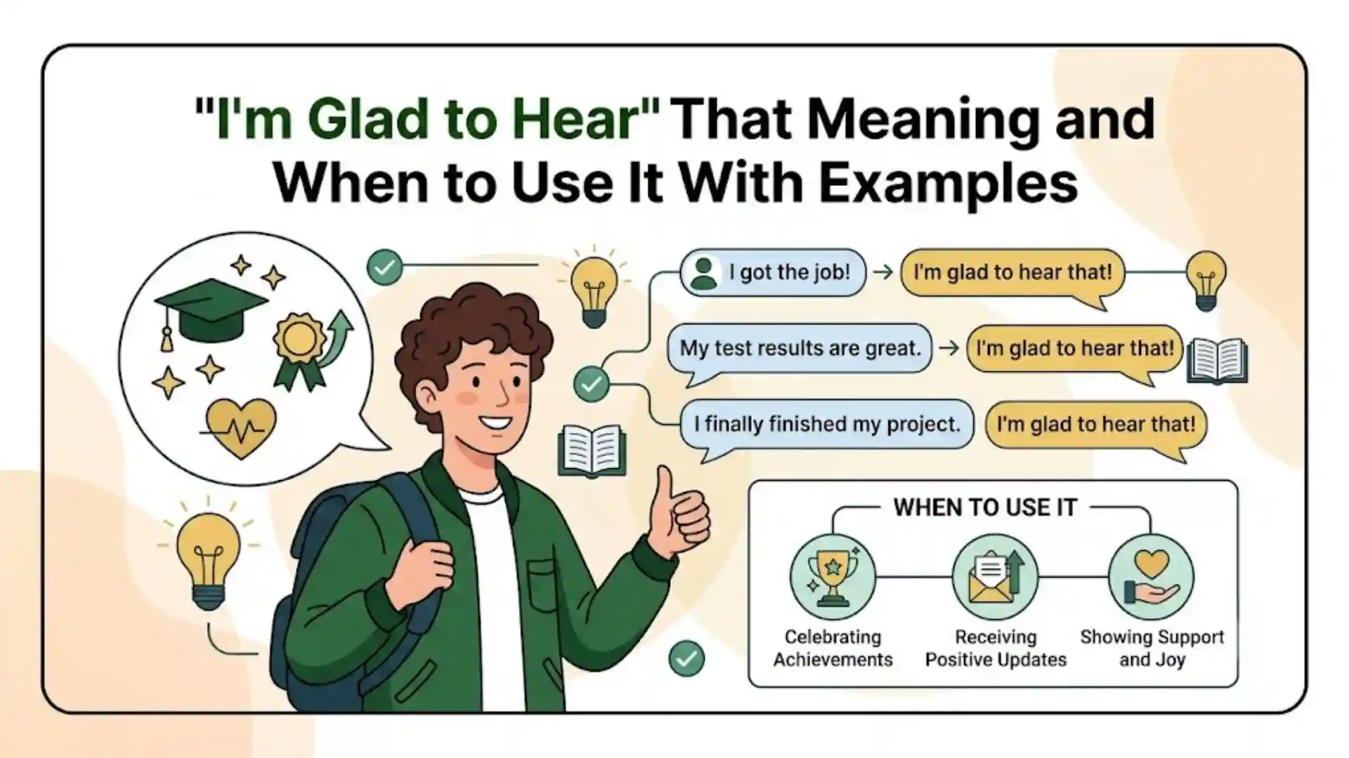 I am Glad