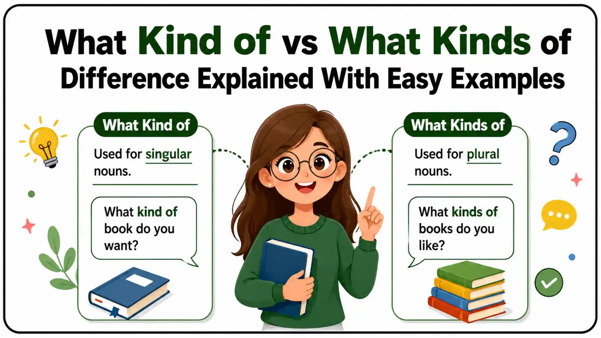 Kind of vs What Kinds