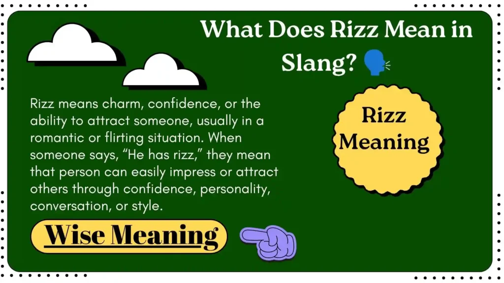 What Does Rizz Mean in Slang_ 🗣️